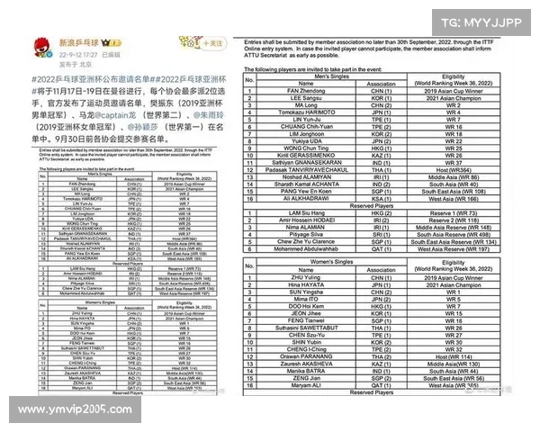 探究为何亚洲杯赛事会在2022与2023连续两年举办的深层原因
